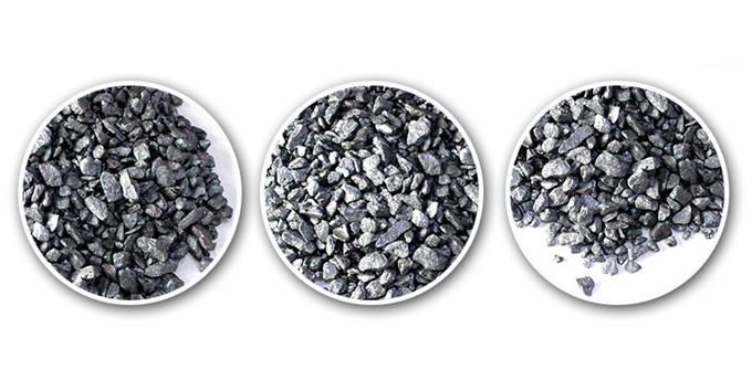Утюг зерна Dephosphorization Ferro Silico делая очищение 300mesh