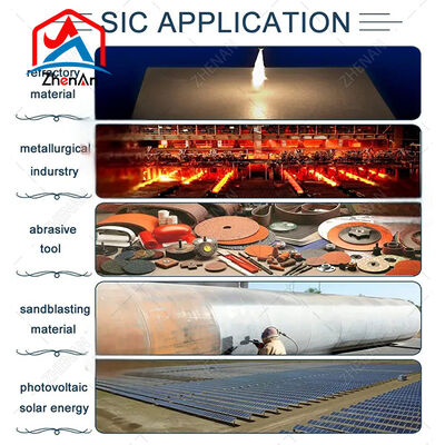 Silicon Carbide (SiC) – High Hardness Abrasive & Refractory Material