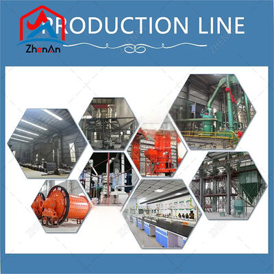 Порошок карбида кремния для высокотемпературного применения с термической стабильностью и химической стойкостью